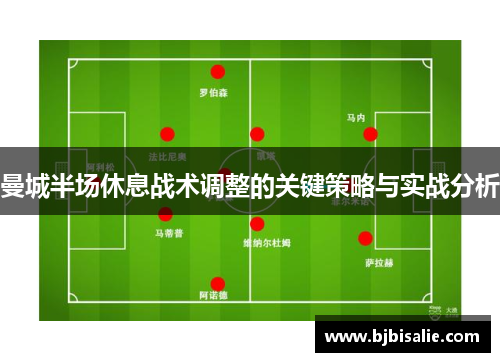 曼城半场休息战术调整的关键策略与实战分析