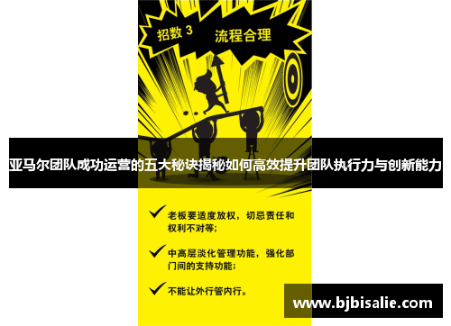 亚马尔团队成功运营的五大秘诀揭秘如何高效提升团队执行力与创新能力