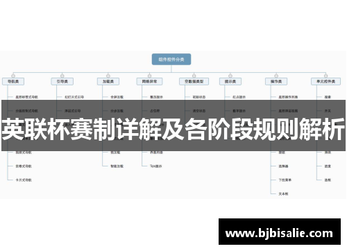 英联杯赛制详解及各阶段规则解析