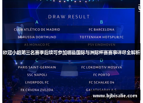 欧冠小组第三名赛季后续可参加哪些国际与洲际杯赛赛事详尽全解析