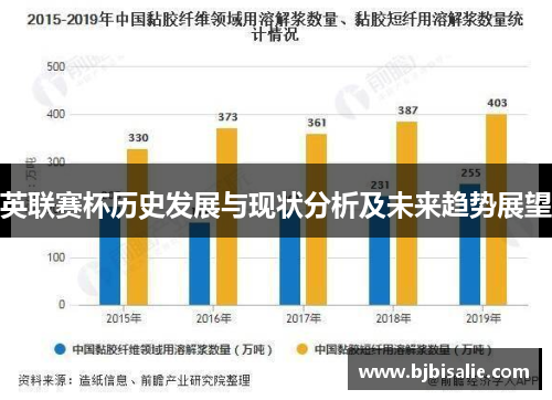 英联赛杯历史发展与现状分析及未来趋势展望